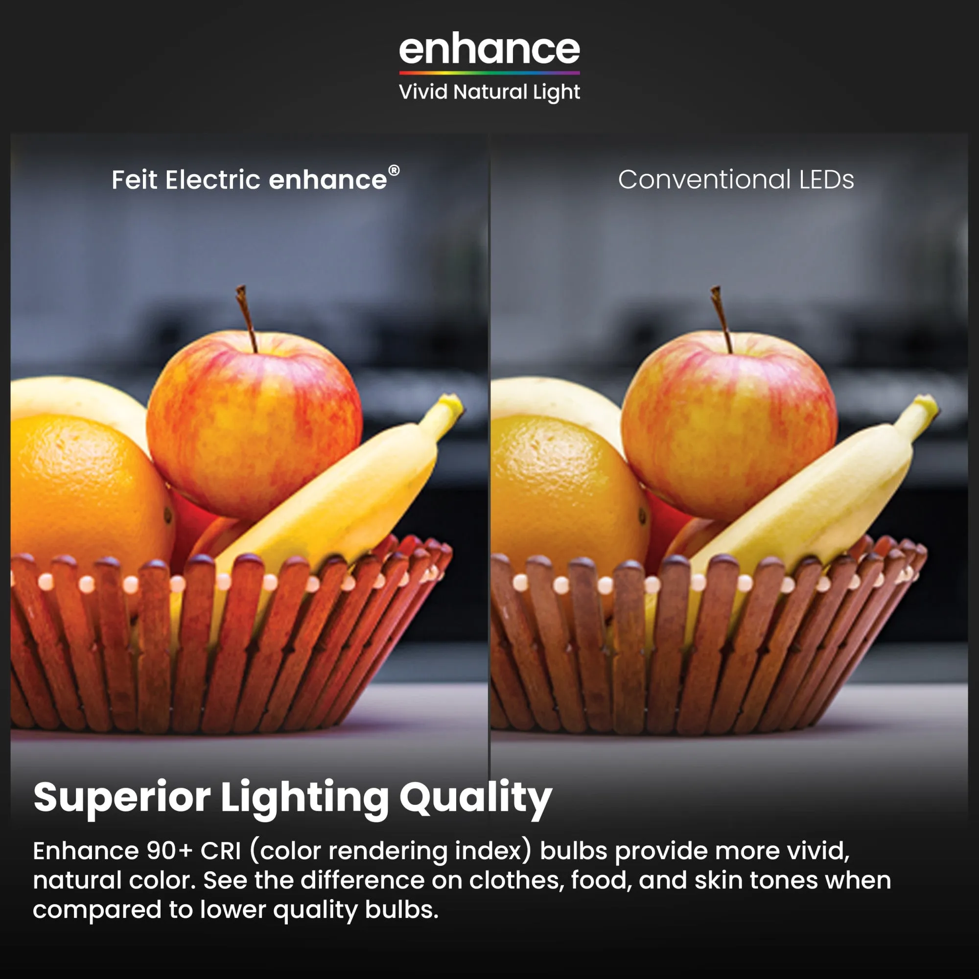 10W (100W Replacement) True White (3500K) E12/E26 Base BA10 Flame Tip White Filament LED Bulb (3-Pack)
