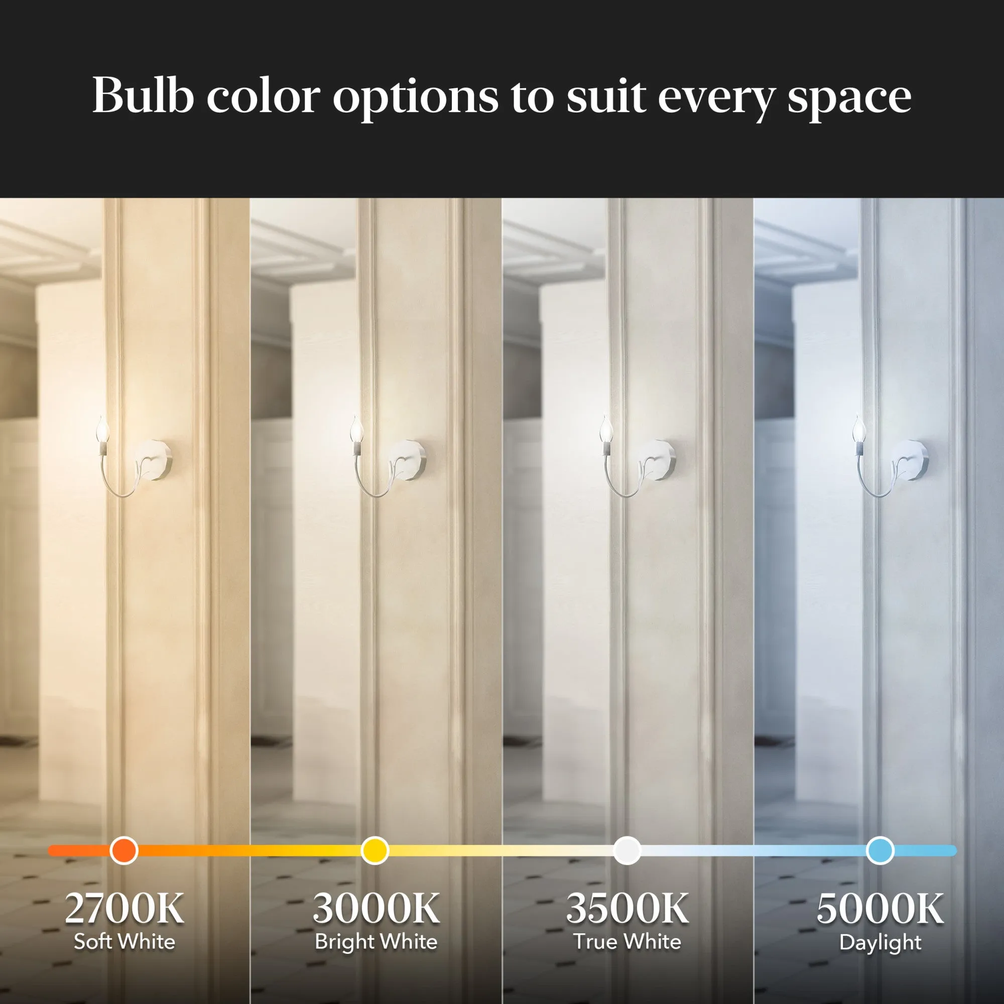 10W (100W Replacement) True White (3500K) E12/E26 Base BA10 Flame Tip White Filament LED Bulb (3-Pack)